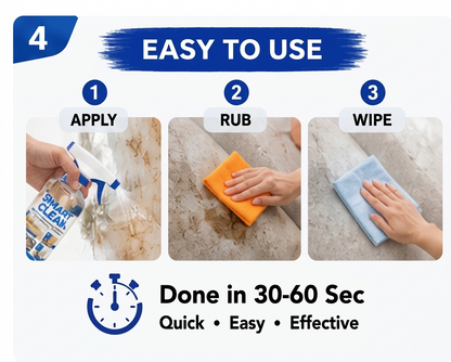 Houseery 5-in-1 Multi-Surface Cleaner – Kitchen, Bathroom, Fabric & Tile Spray