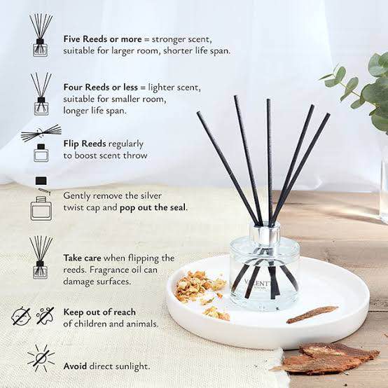 Houseery Hotel Collection Reed Diffuser – Elegant Scent for Bedrooms, Living Rooms & Offices