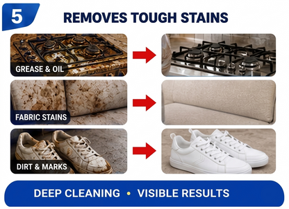 Houseery 5-in-1 Multi-Surface Cleaner – Kitchen, Bathroom, Fabric & Tile Spray