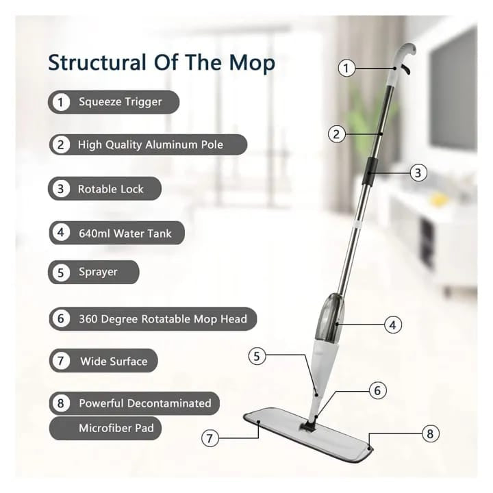 Houseery 360° Refillable Spray Mop System – Microfiber Floor Cleaning Set